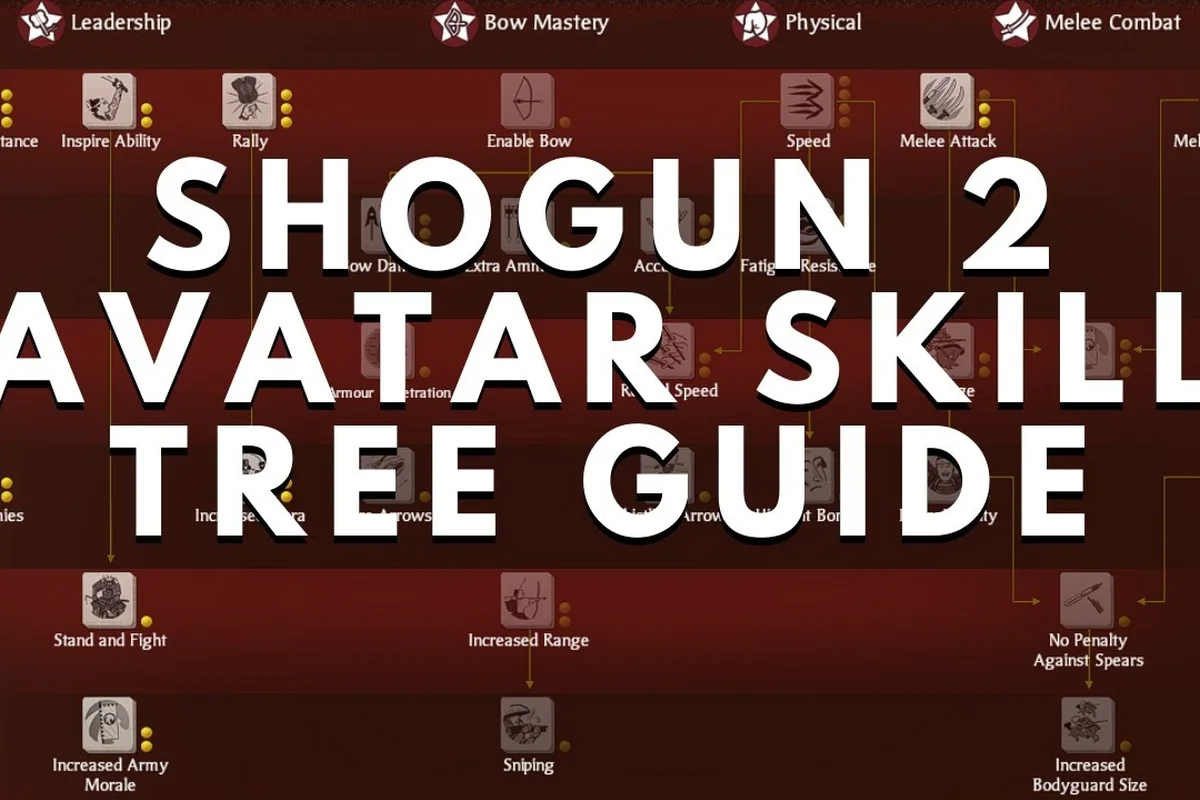 Total War: SHOGUN 2 Veteran Units & Retainers Multiplayer Picks